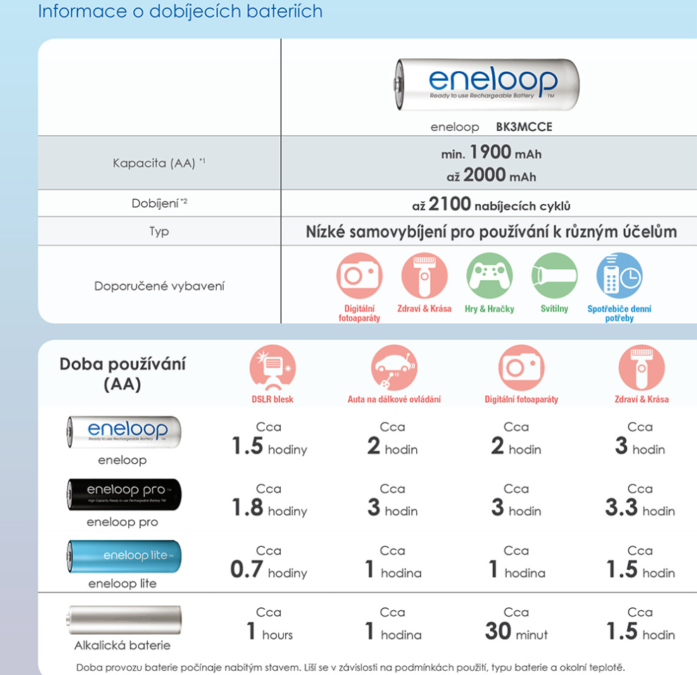 eneloop_info.jpg